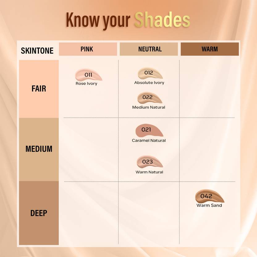 FACES CANADA All Day Hydra Matte (Mini) | 3 in 1 Moisturizer + SPF 30 + Foundation (Absolute Ivory 012, 18 ml)