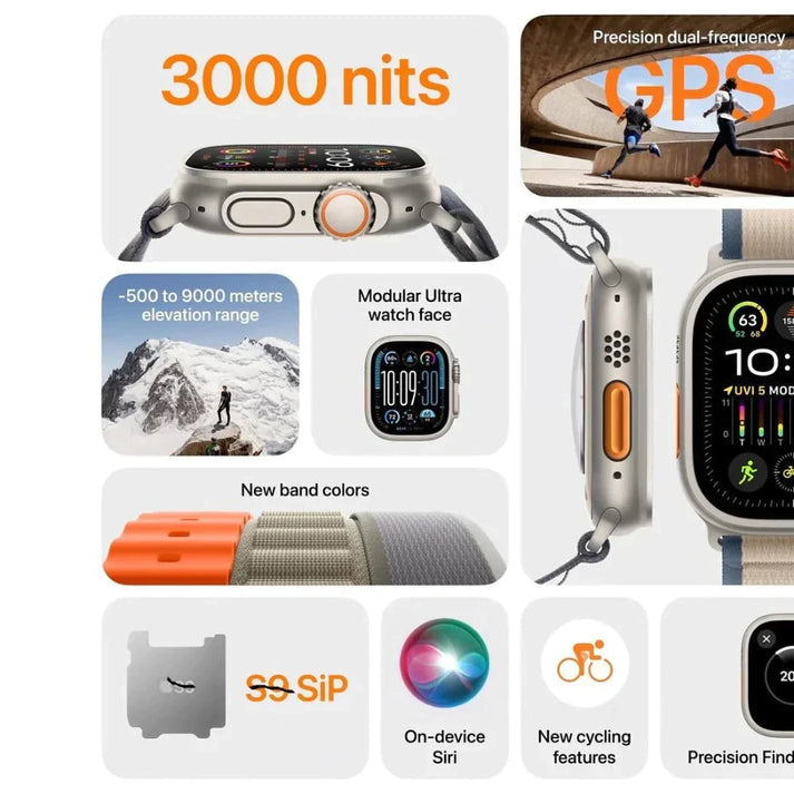 Series 9 Ultra 2: OG Quality Connectivity with GPS + Cellular, Advanced Fitness Tracking, Oxygen & ECG Applications, Water Resistance