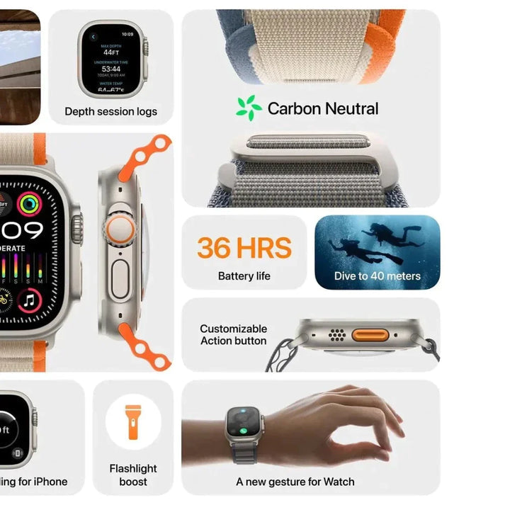 Series 9 Ultra 2: OG Quality Connectivity with GPS + Cellular, Advanced Fitness Tracking, Oxygen & ECG Applications, Water Resistance